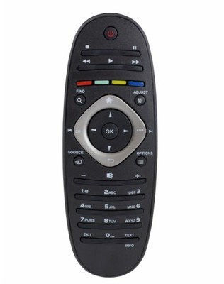 Pilot za Philips RC2813803/01 tv
