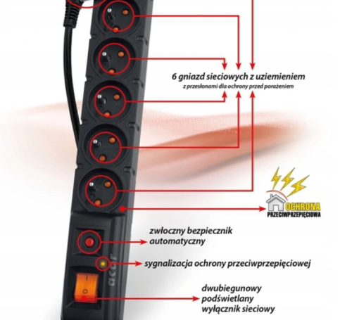 Listwa zasilająca przedłużacz ACAR USB 1,5M CZARNA FILTR2