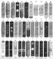 Pilot za Vestel Finlux UNIWERSALNY RC5010 RC5011 RM-L1200