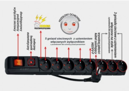 Listwa zasilająca 5M czarna Acar S8 Dual przedłużacz1
