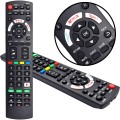 Pilot za Panasonic NETFLIX RAKUTEN PRIME VIDEO