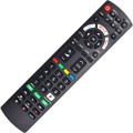 Pilot za Panasonic NETFLIX RAKUTEN PRIME VIDEO