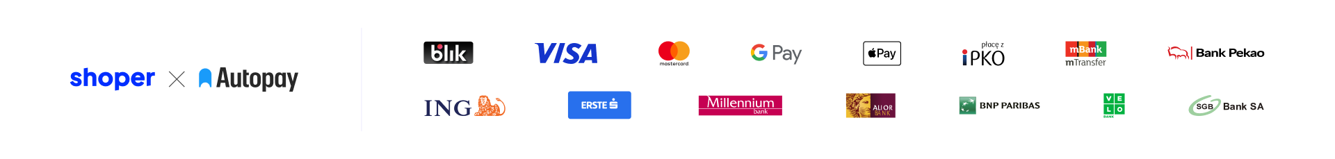 Bezpieczne płatności Shoper x Autopay